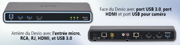 Une multitude de ports sur le Devio par Biamp.