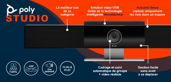 Poly Studio, informations techniques