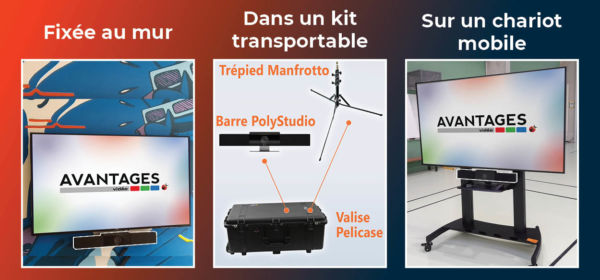 Différentes utilisations de la Poly Studio