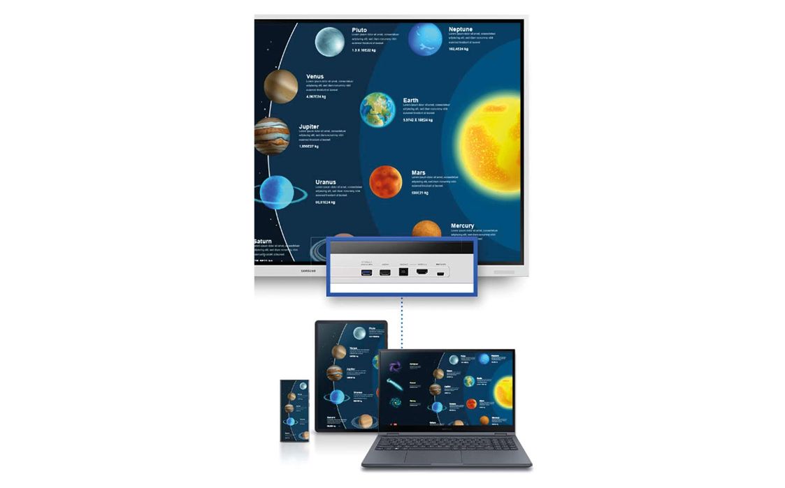 Visionnage d'images de vidéo sécurité en local