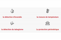 picto Visionnage d'images de vidéo sécurité en local